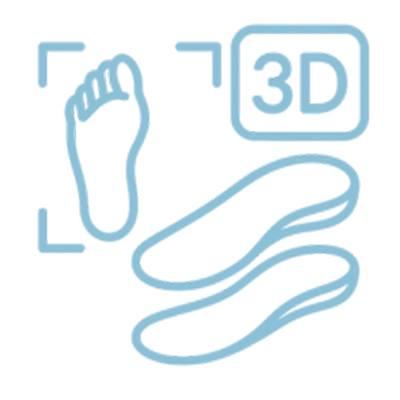 Plantillas personalizadas